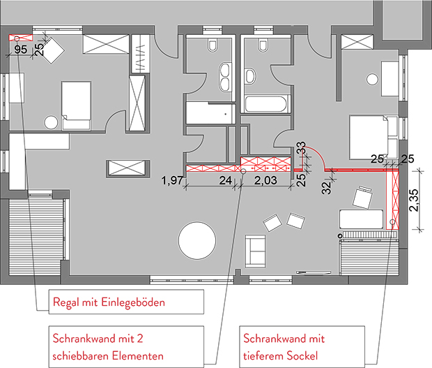 Regalwand Schichten